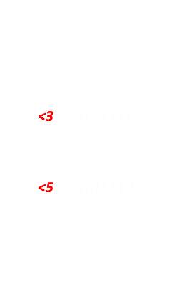  - - <3 Lettre FCVPA - <5 Lettre FCVPA -