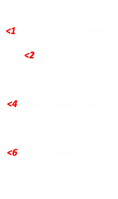  <1 PV Séance conciliation <2 Rapport Final - <4 Lettre Groupe contact - <6 Lettre Groupe contact